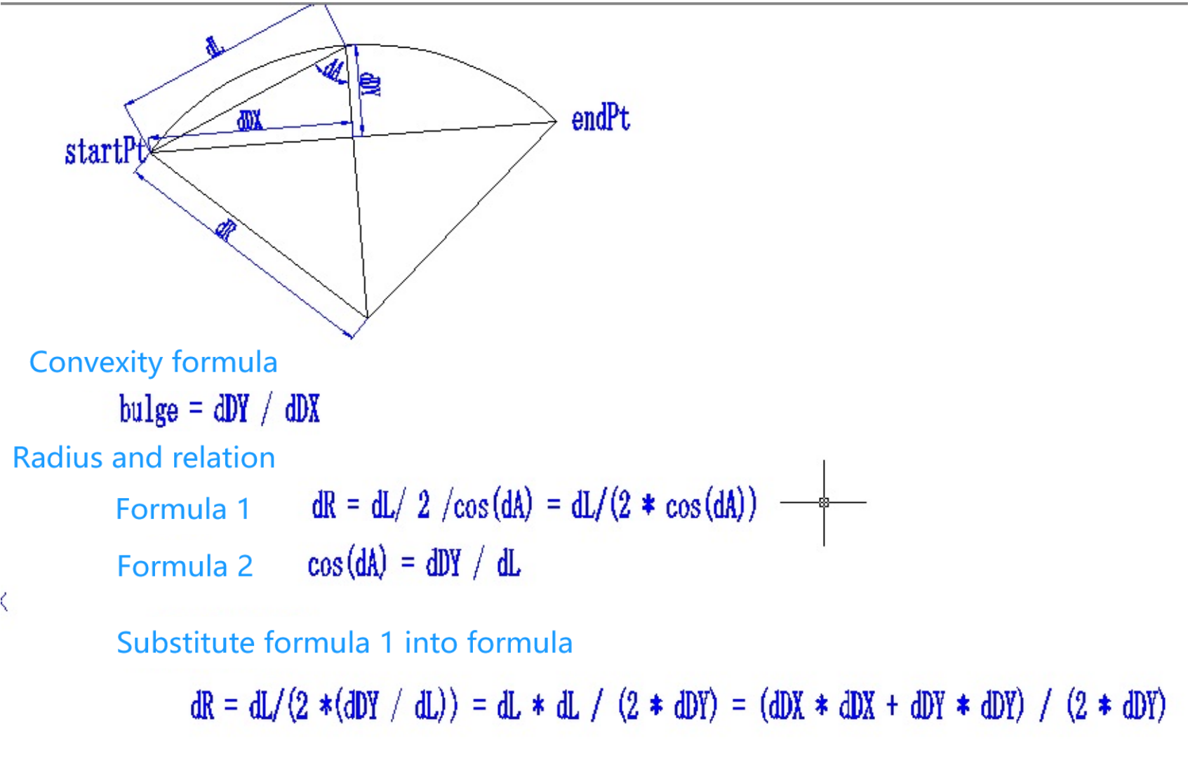 Calculating formula of arc crown